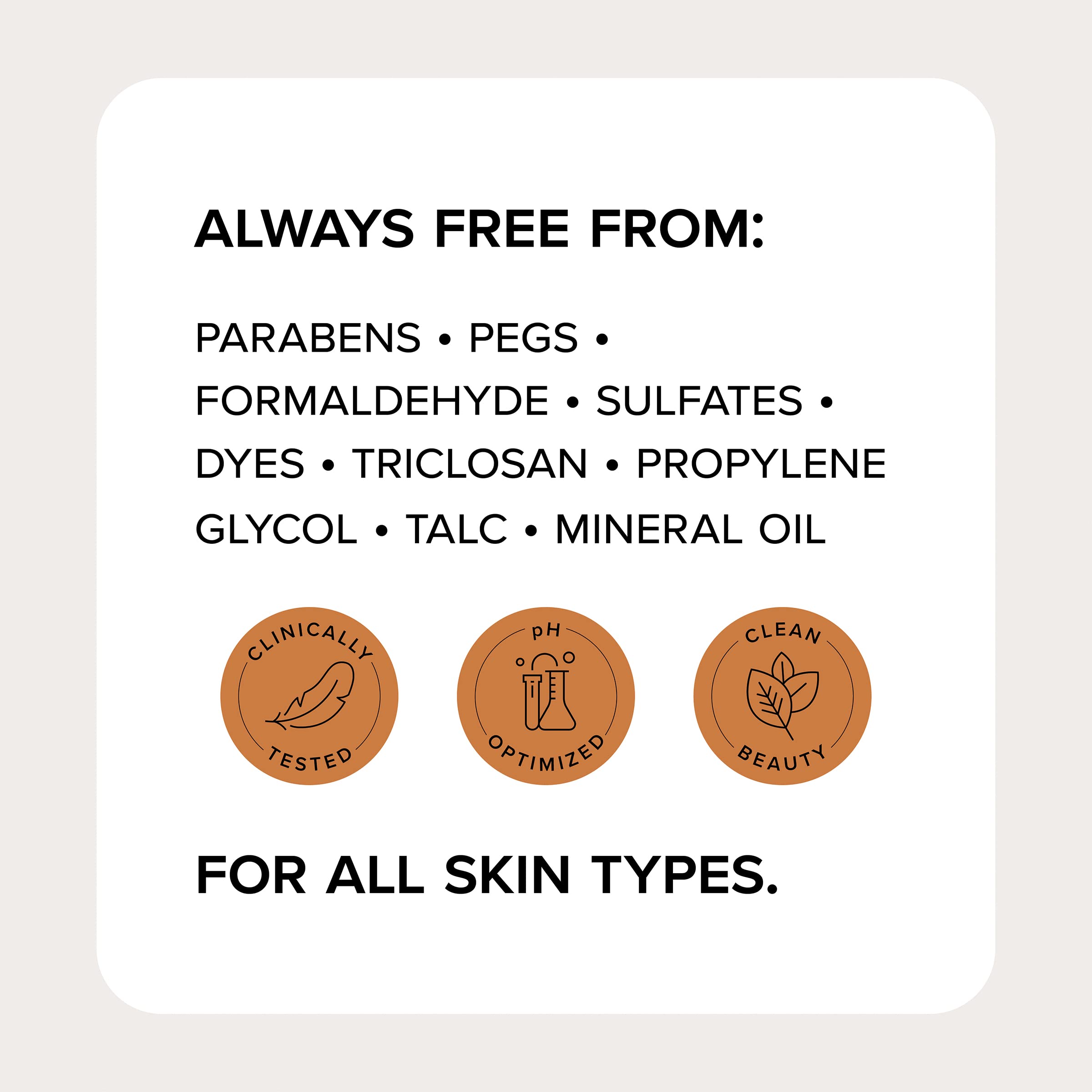 Medix 5.5 Argan Oil Cream packaging and product exterior.