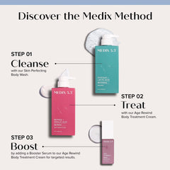 Medix 5.5 exfoliating body wash bottle delivering gentle exfoliation for even texture