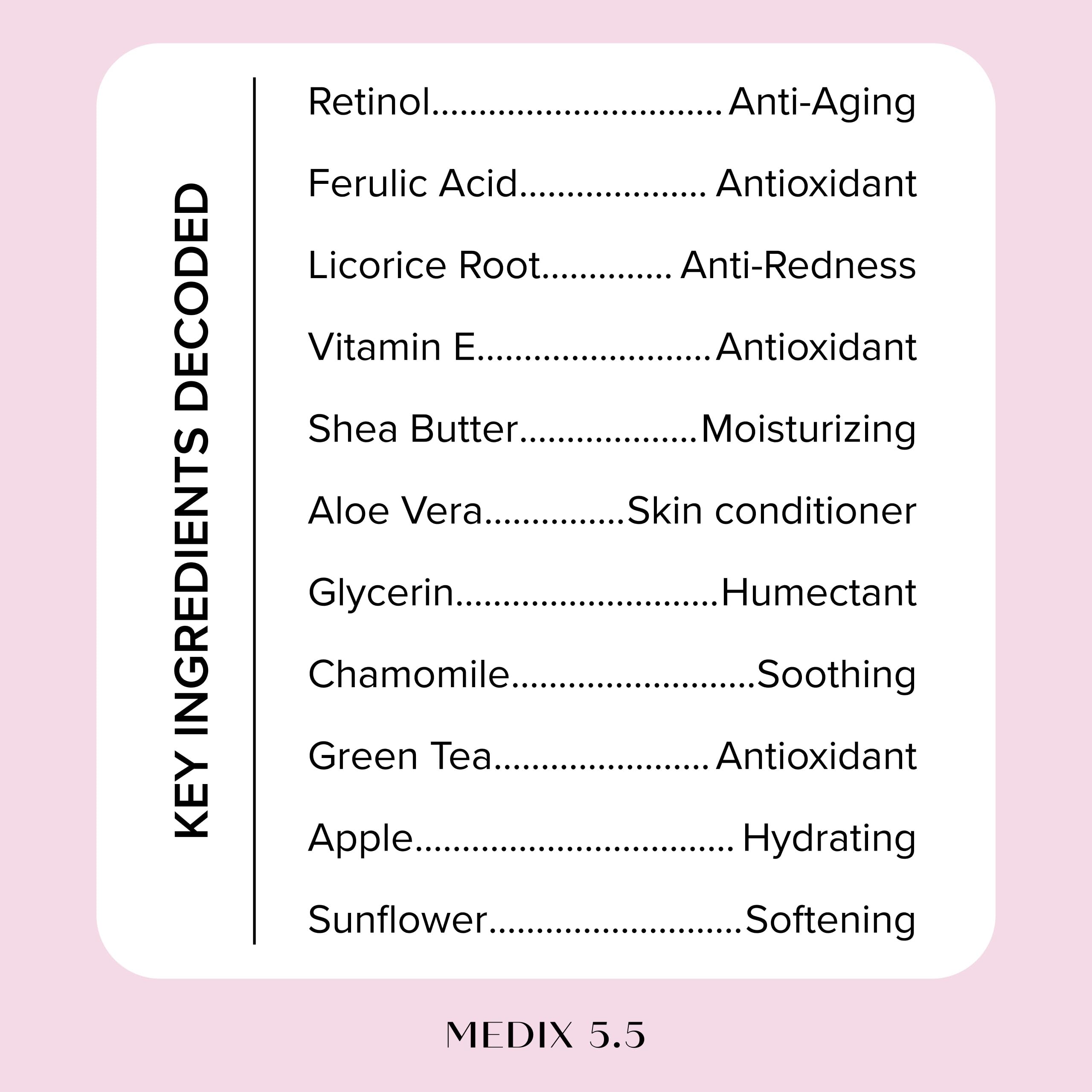 Medix 5.5 fragrance-free retinol cream application on hand demonstrating quick absorption