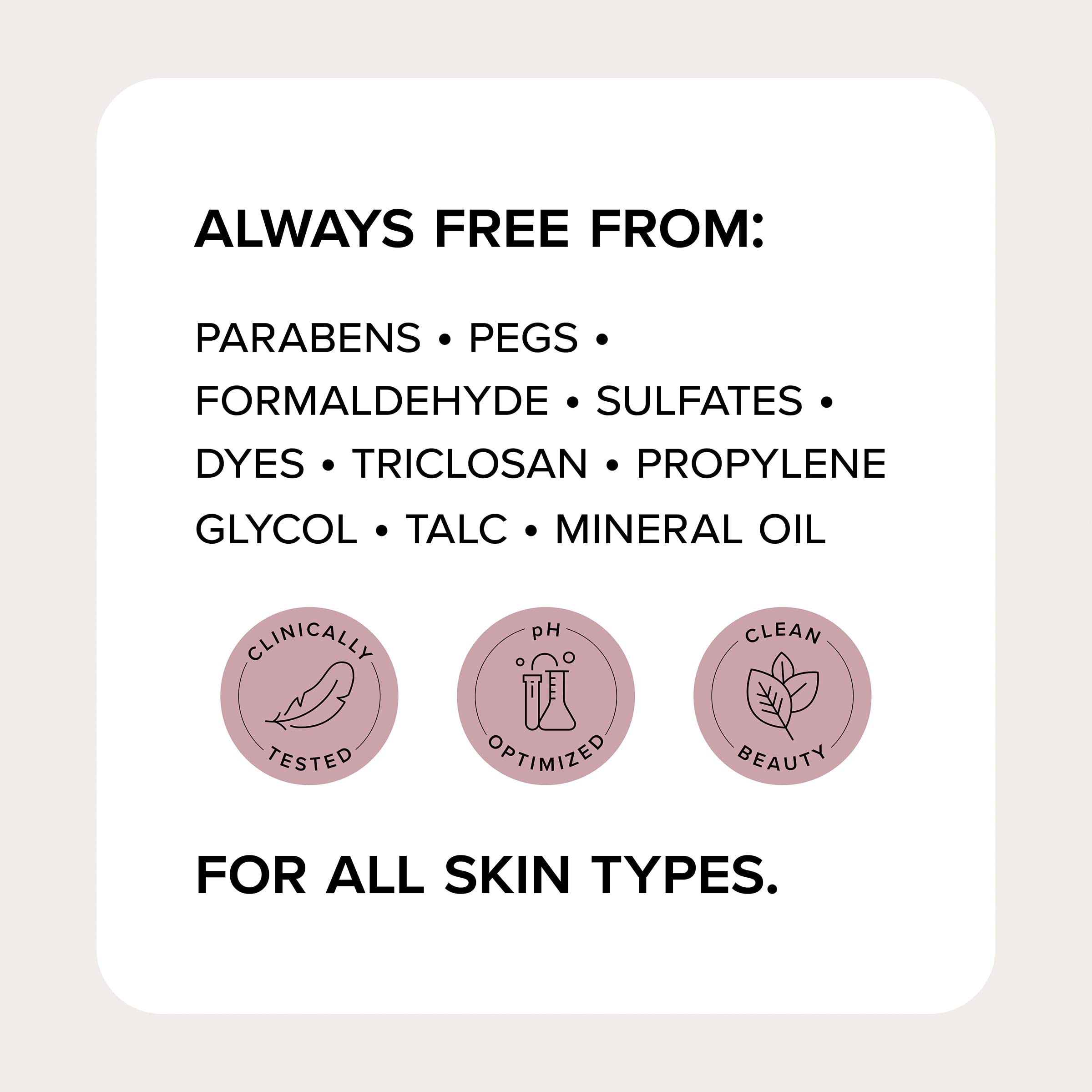 Medix 5.5 Hyaluronic Acid Cream body lotion on skin after shower.