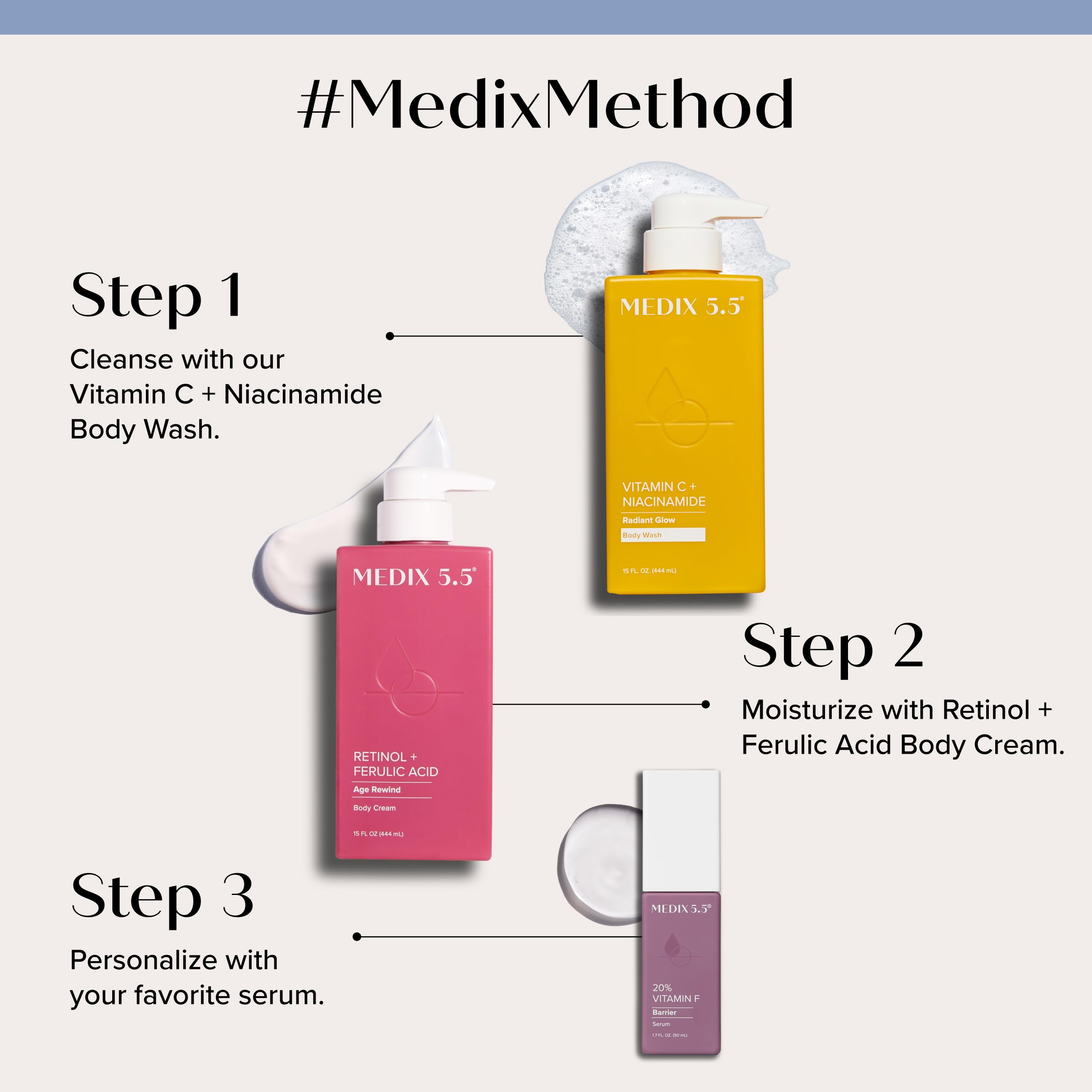 Medix 5.5 Radiant Glow wash being applied to the skin.