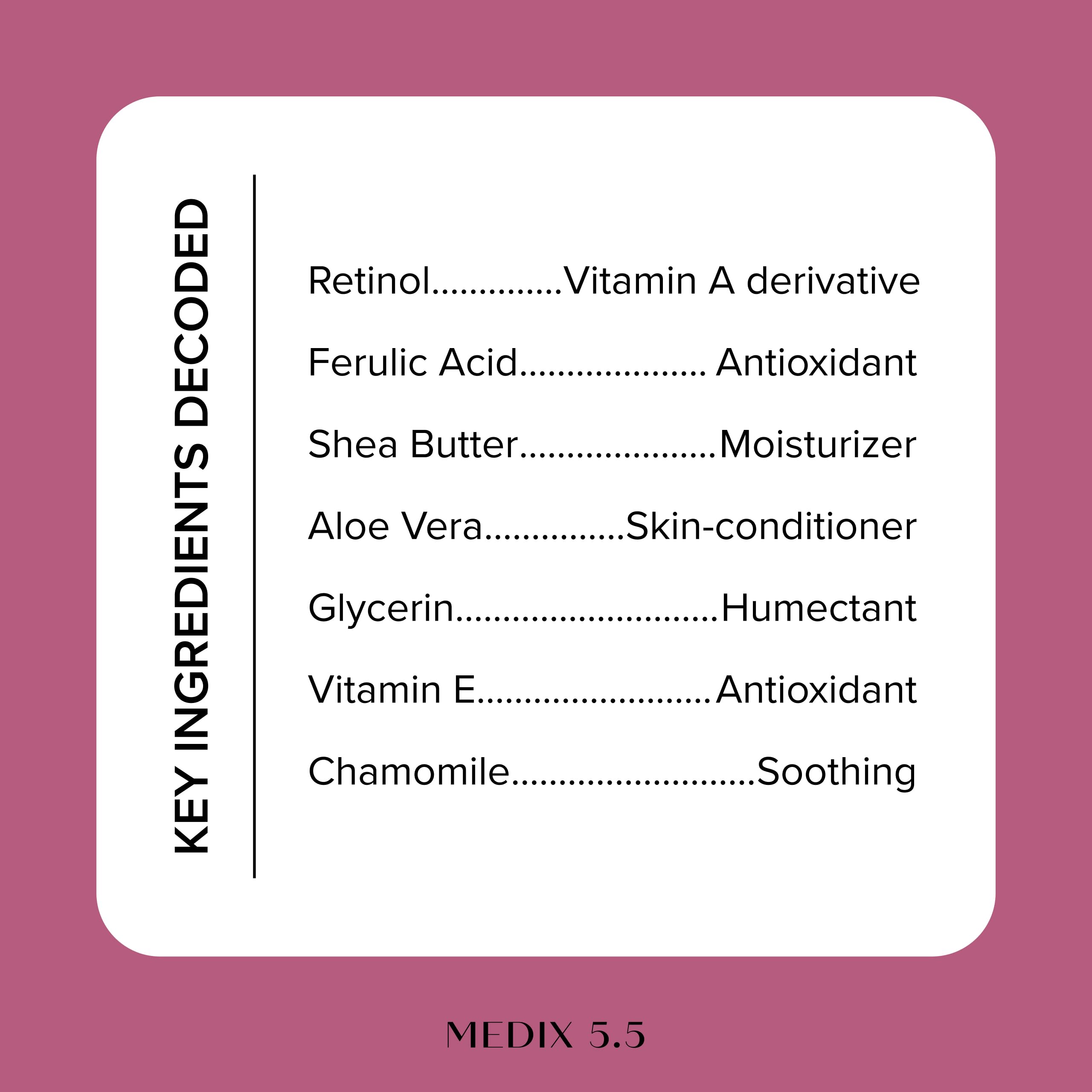 Medix 5.5 Retinol Body Lotion with shea butter for deep moisturization
