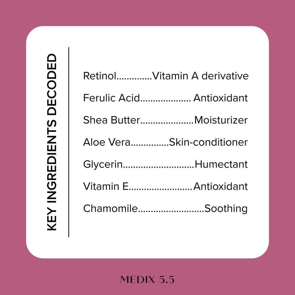 Medix 5.5 Retinol Body Lotion with shea butter for deep moisturization