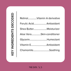 Medix 5.5 Retinol Body Lotion with shea butter for deep moisturization