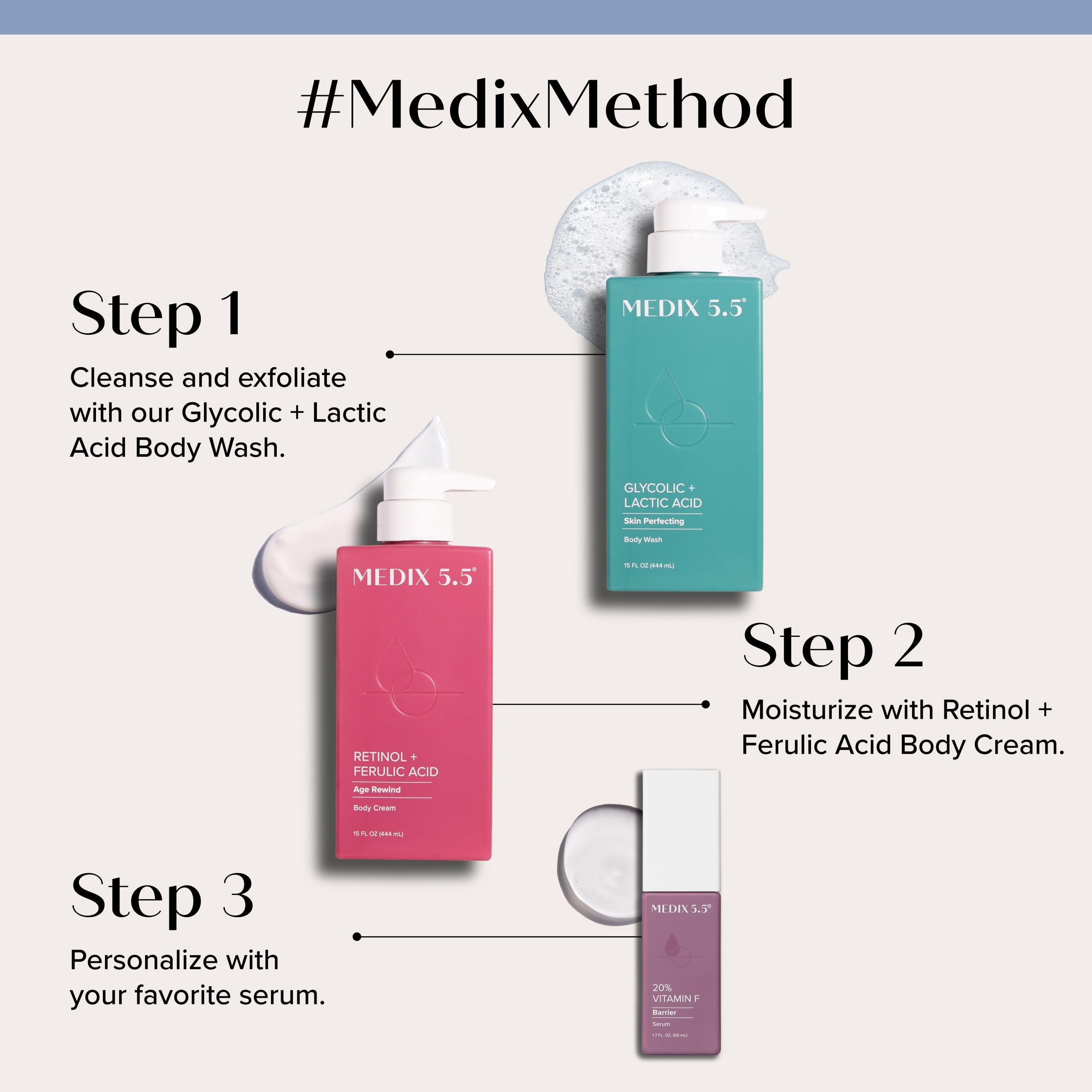 Medix 5.5 Rich hydration cream on skin for suppleness.