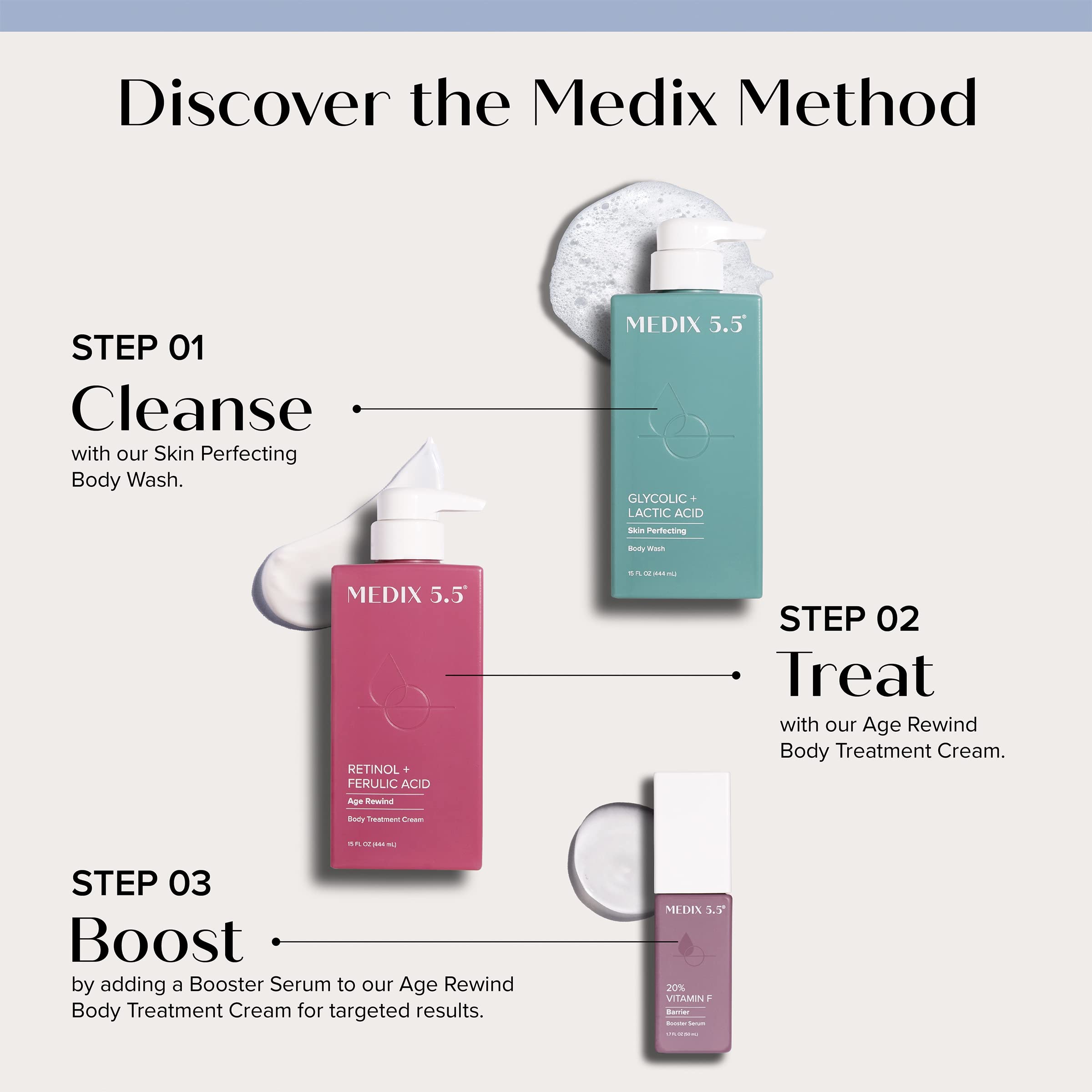 Medix 5.5 Shower routine setup for daily care