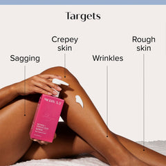 Medix 5.5 Vitamin C Brighten Body Lotion bottle for even tone