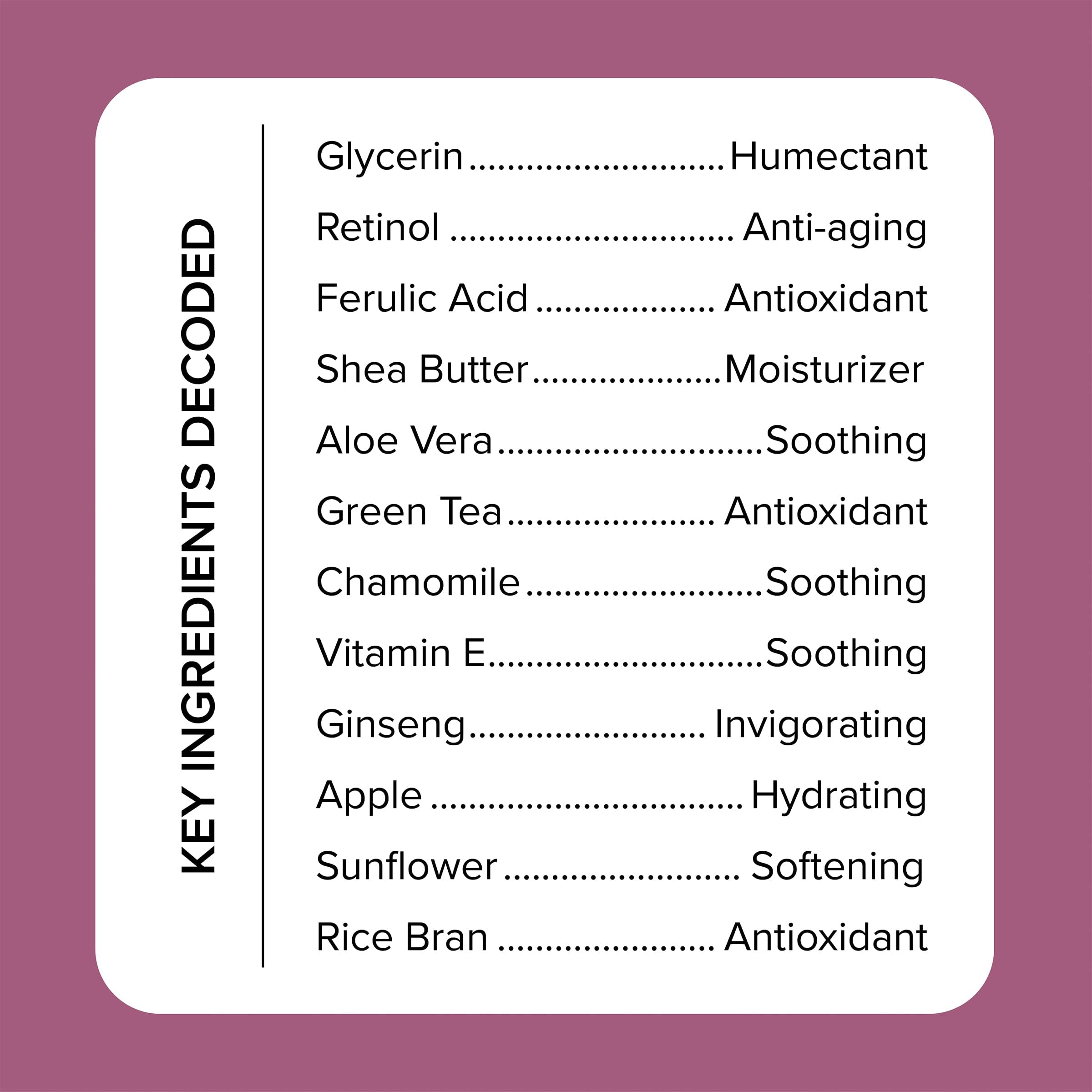 Medix 5.5 Vitamin C Lotion ingredients closeup with Aloe Vera and Turmeric