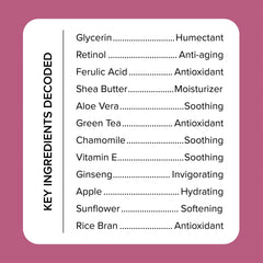 Medix 5.5 Vitamin C Lotion ingredients closeup with Aloe Vera and Turmeric