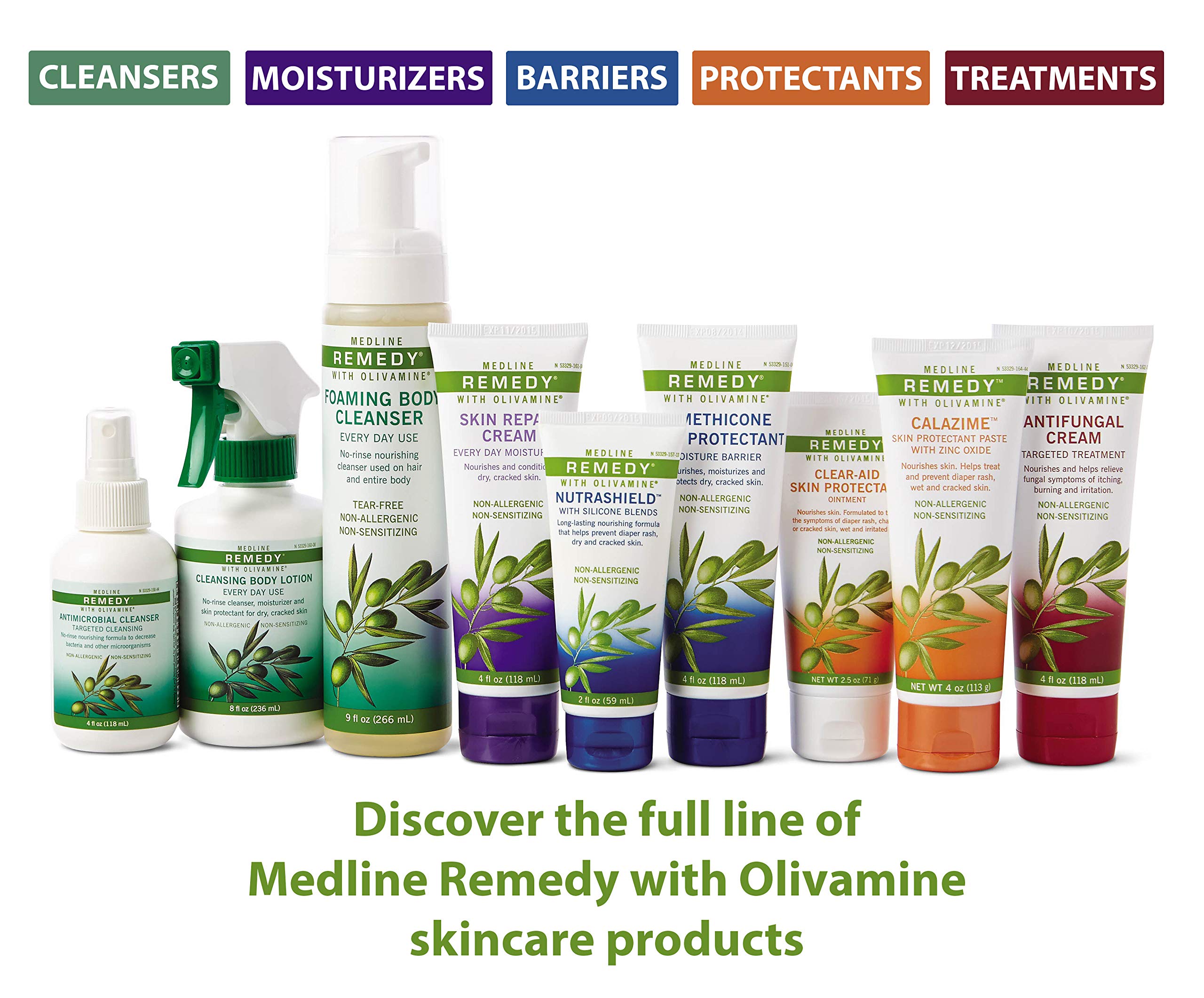 Swirl of Calazime on skin illustrating semi-breathable barrier protection