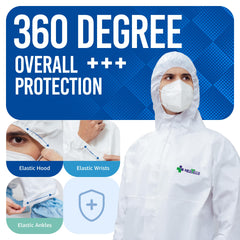 Medtecs coverall front zipper allows quick donning and doffing for busy workdays.