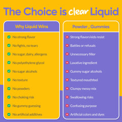 Medtrition HyFiber Kids liquid texture features a smooth, kid-friendly liquid for daily use