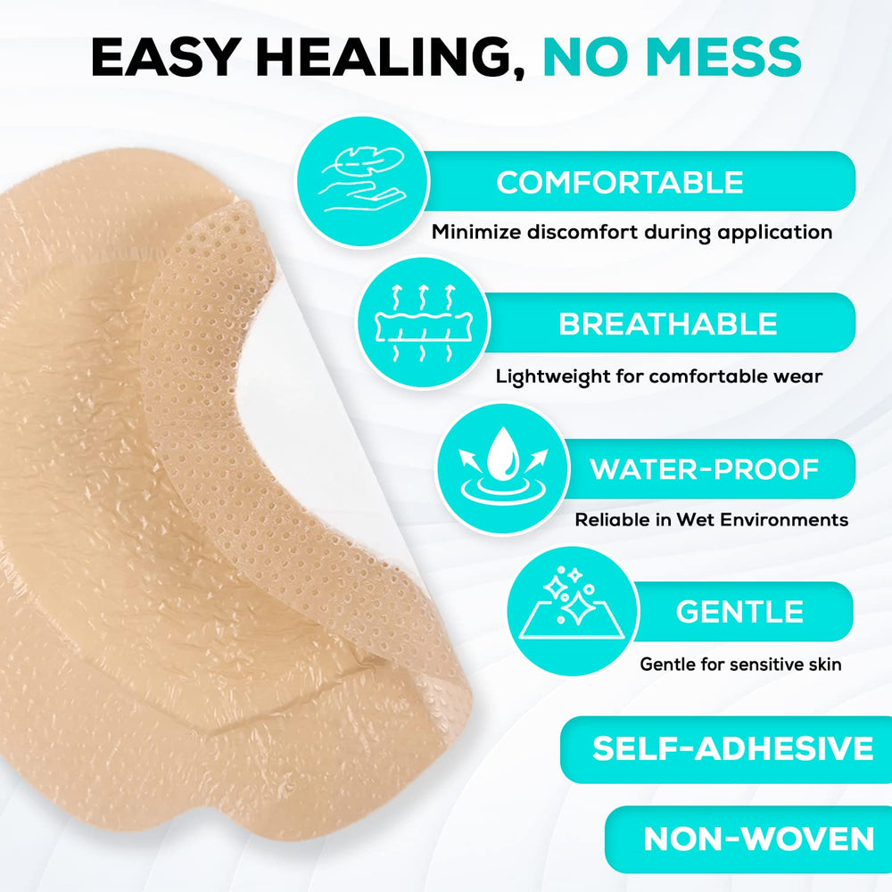 MedVance silicone wound contact layer minimizes pain during dressing changes.
