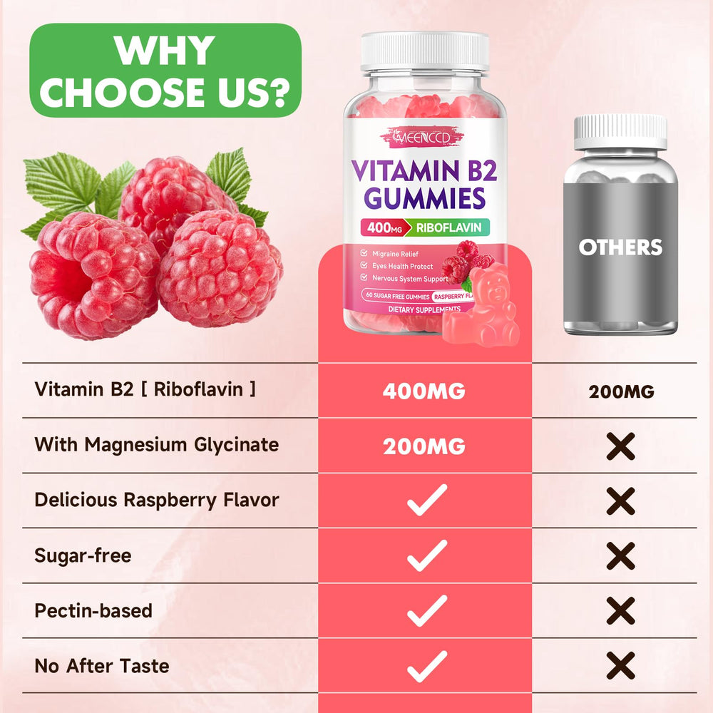 MEENCCD Vitamin B2 gummies suitable for kids and adults for easy supplementation.