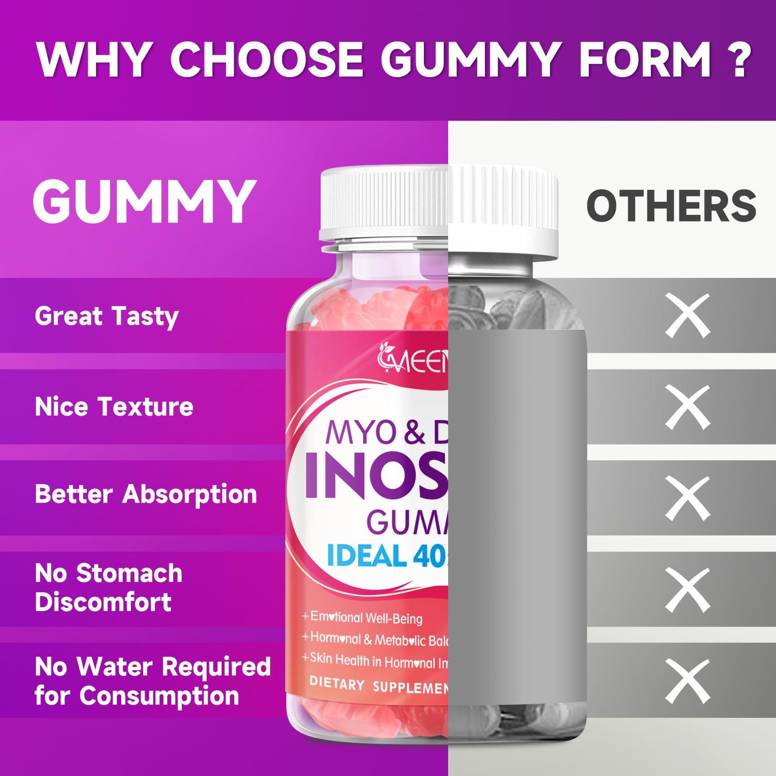 MEENCCD pectin-based formula supports gluten-free, non-GMO quality.
