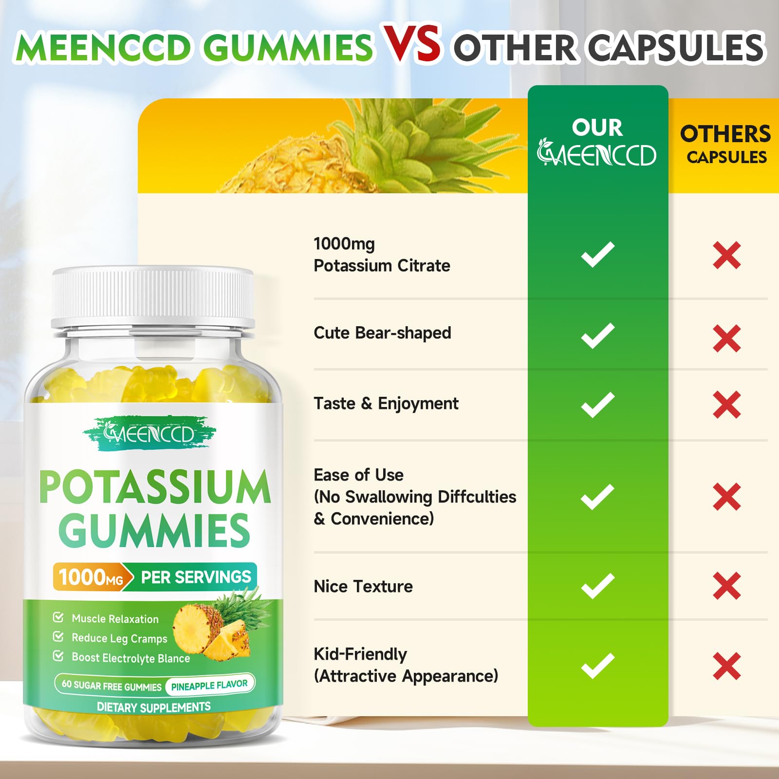 MEENCCD Potassium Citrate Gummies 1000mg ingredients vegan