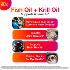 MegaRed krill oil softgel bottle with high absorption formula for joint comfort