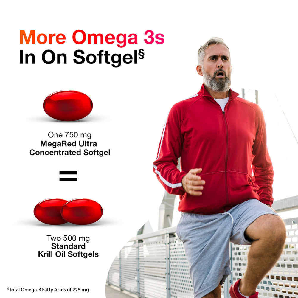 MegaRed omega-3 225 mg per softgel graphic emphasizes heart health potential.