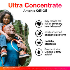 MegaRed ultra concentrated softgel close-up for easy daily omega-3 intake.
