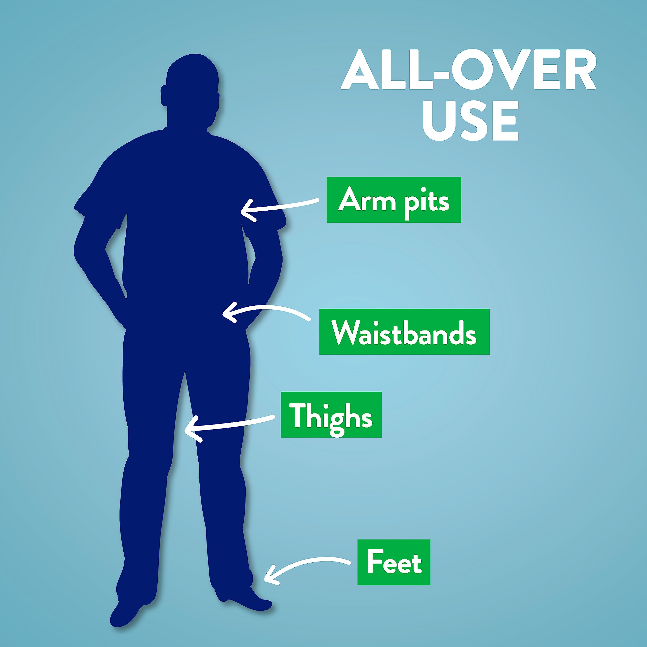 Compact travel-size stick is ready for on-the-go use.
