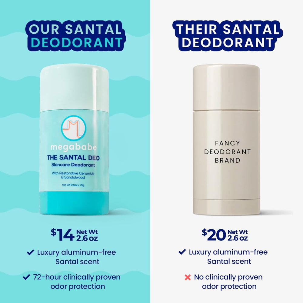 Megababe Santal Deo silky glide in use