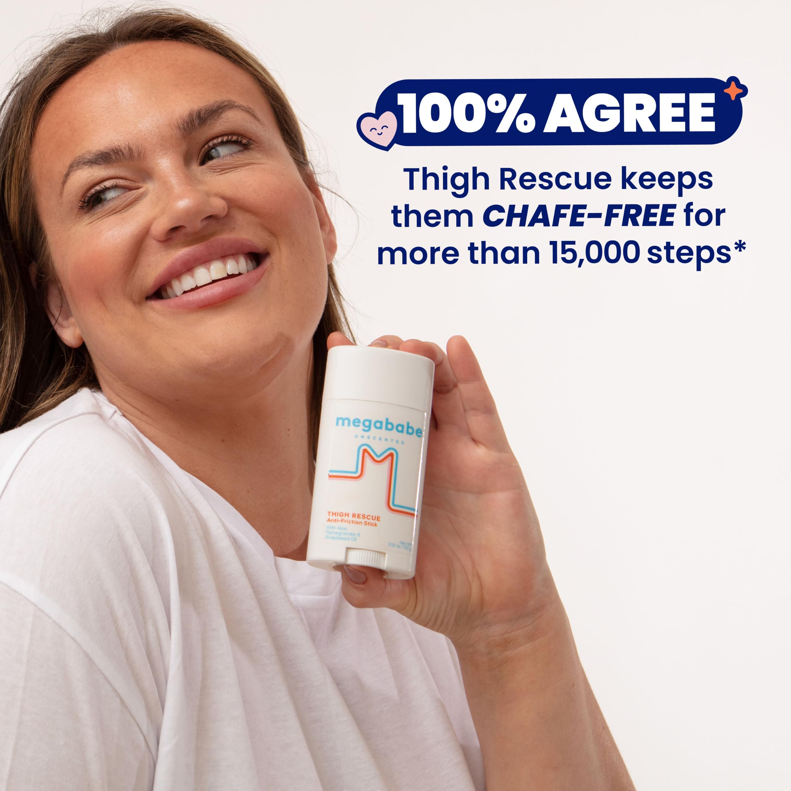 Megababe Thigh Rescue packaging shows 2.12oz size.