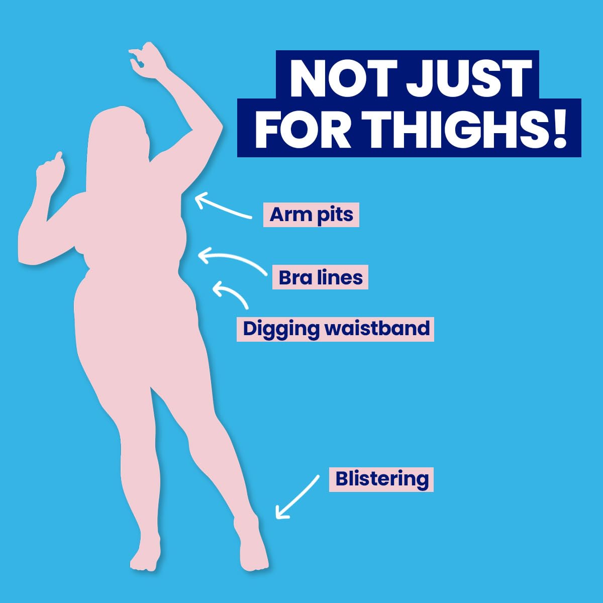 Megababe Thigh Rescue helps prevent shoe irritation and rubbing.
