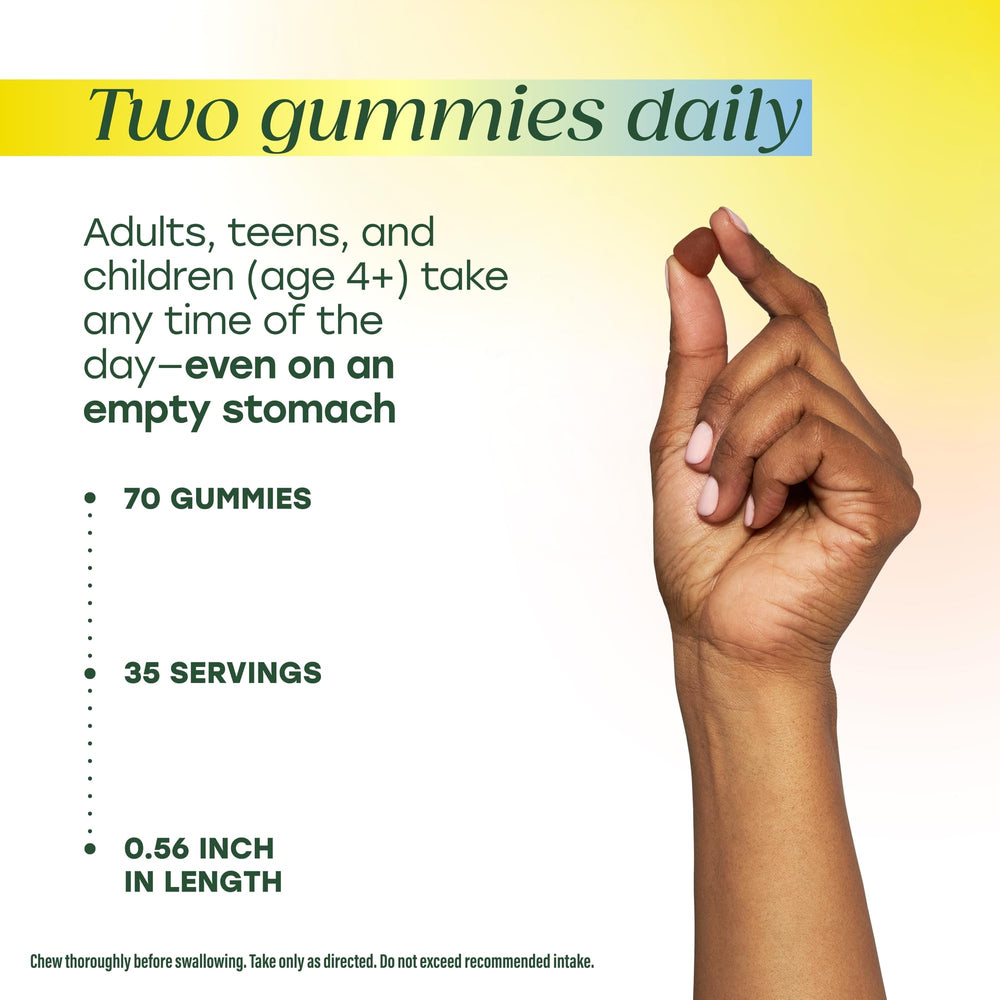Bottle on kitchen counter with two gummies showing daily use.
