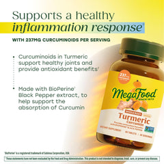MegaFood mini tablets close-up emphasizes small size for easy dosing.