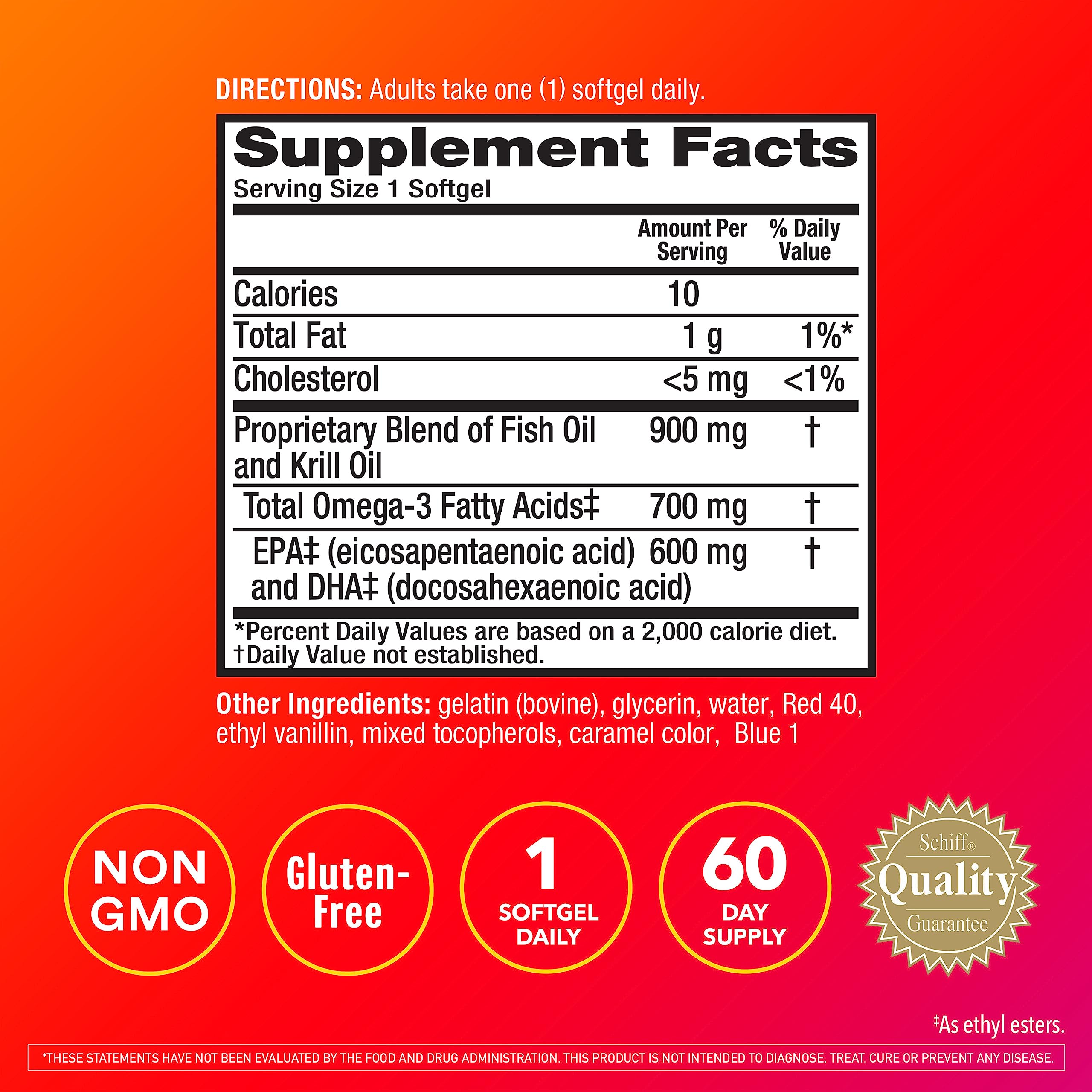 MegaRed 4in1 icons illustrating heart, joints, brain and eyes benefits at a glance.