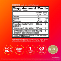 MegaRed 4in1 icons illustrating heart, joints, brain and eyes benefits at a glance.