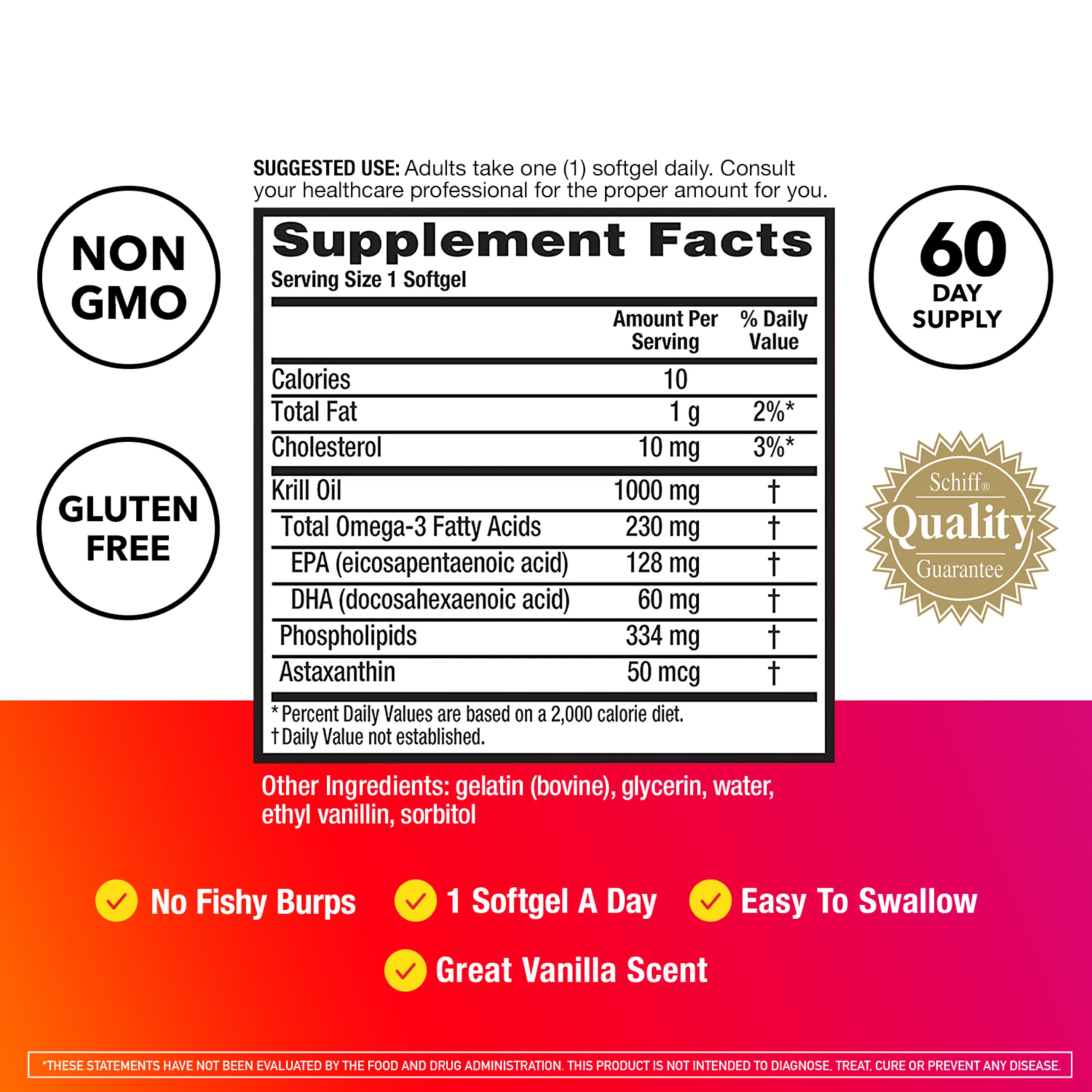Megared krill oil softgel capsules close-up for easy daily use.
