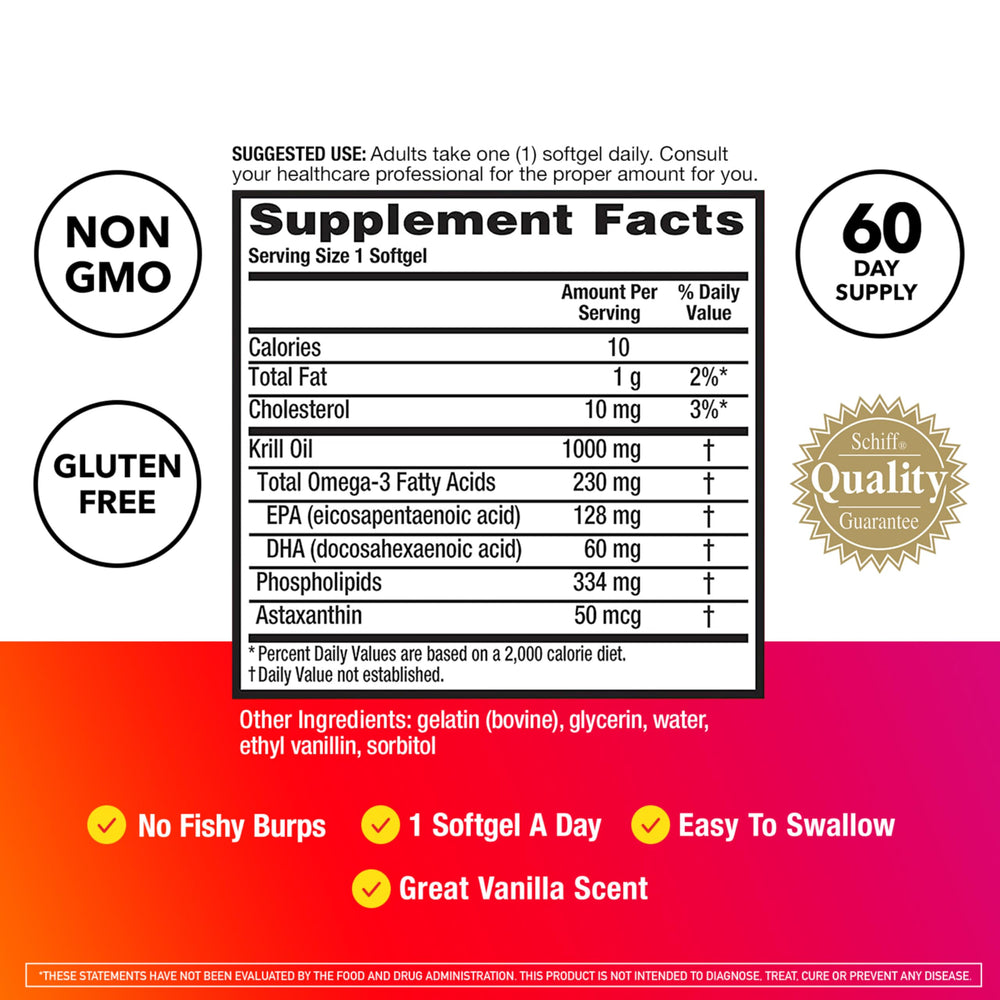 Megared krill oil softgel capsules close-up for easy daily use.