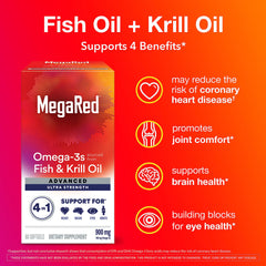 MegaRed omega-3 softgel close-up showing krill oil capsules for better absorption.