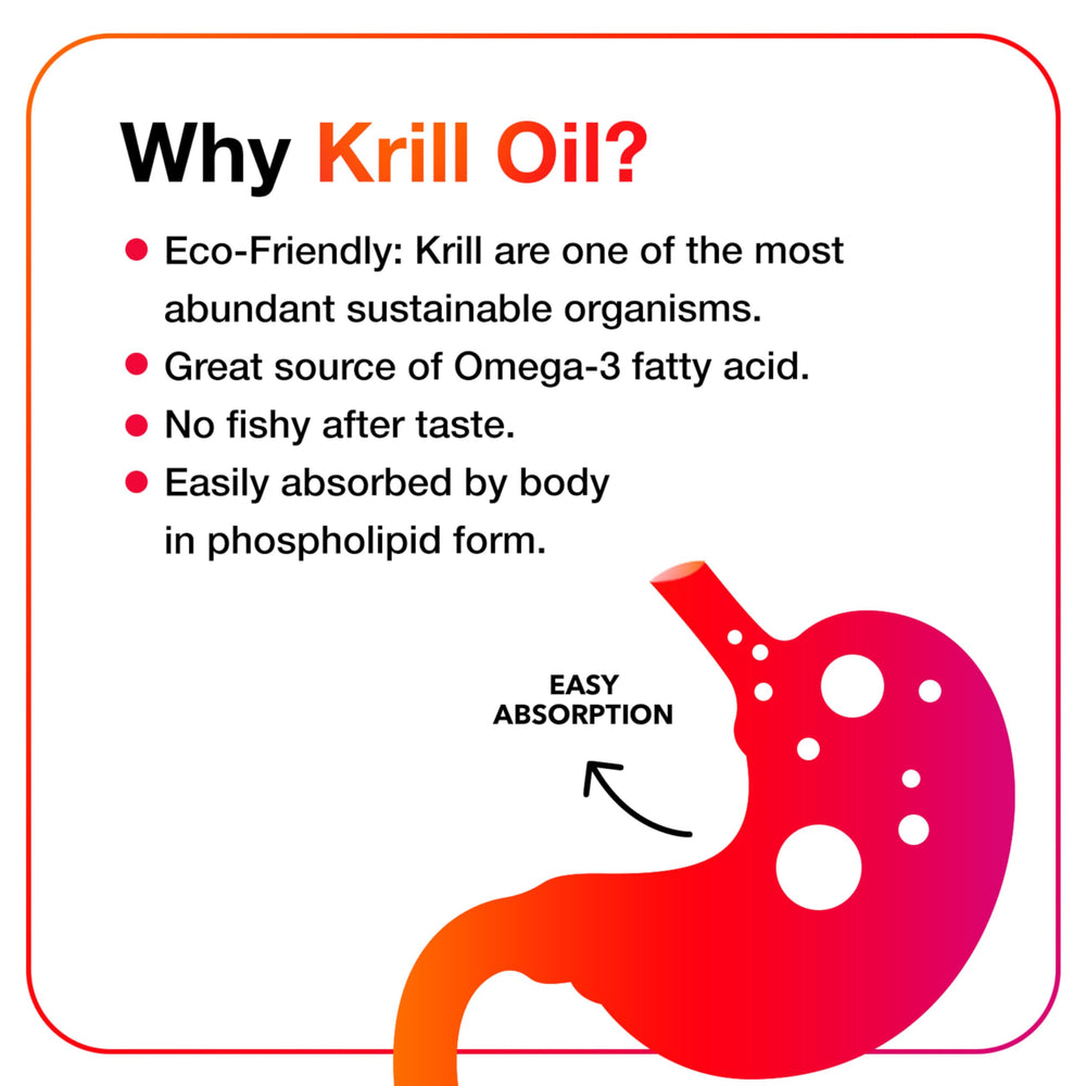 Megared phospholipid-form krill oil image shows easy absorption characteristics.