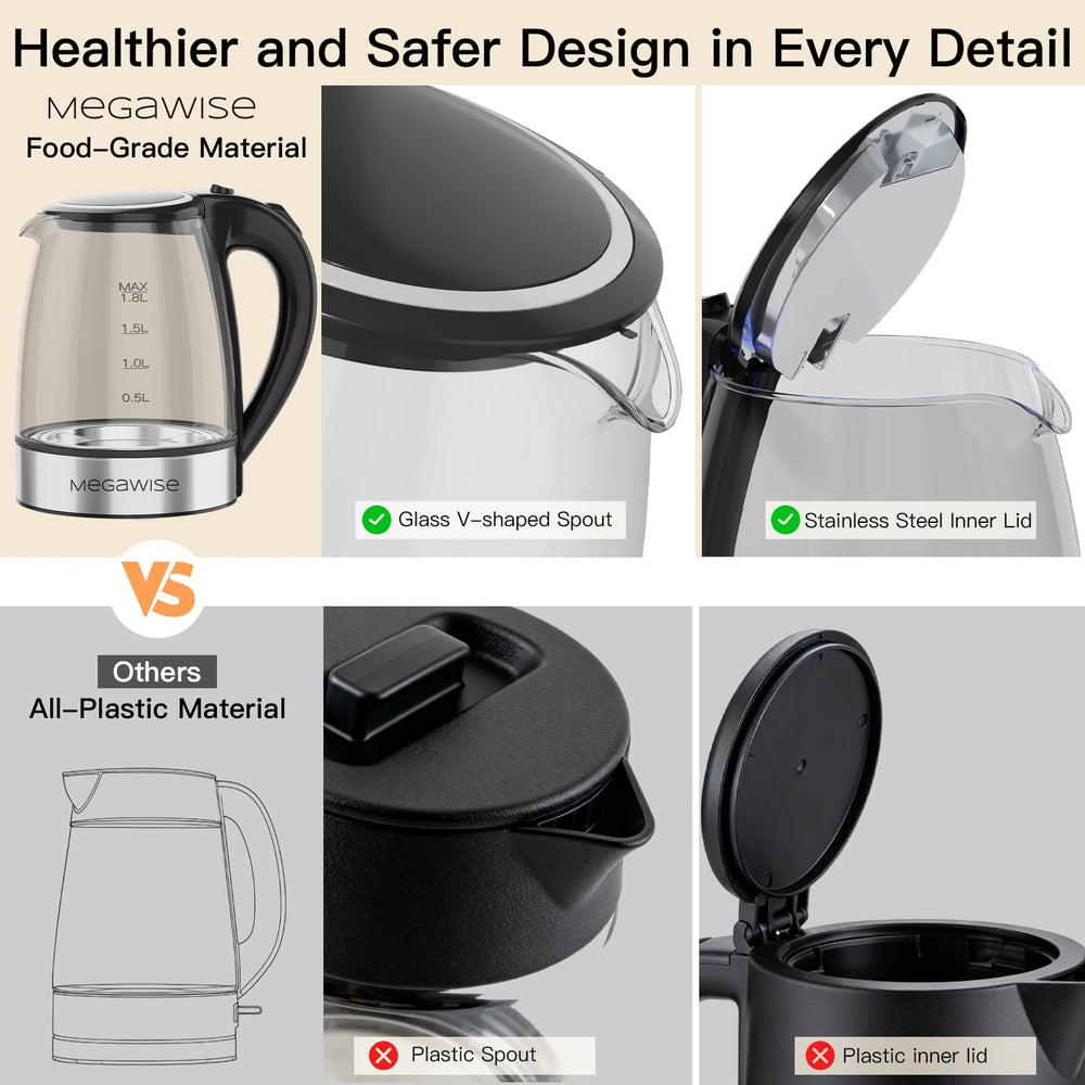 MEGAWISE CX-817 360 swivel base for easy pouring from any angle