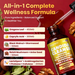 Megneta Candida Cleanse bottle label shows ingredients and suggested uses.