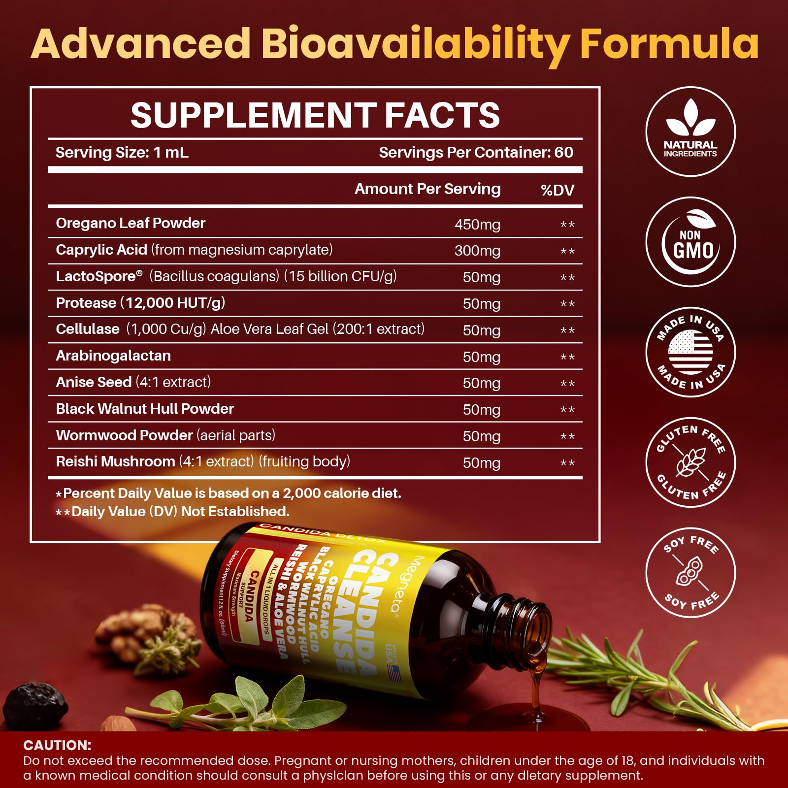 Megneta Candida Cleanse probiotic label highlights LactoSpore inclusion.
