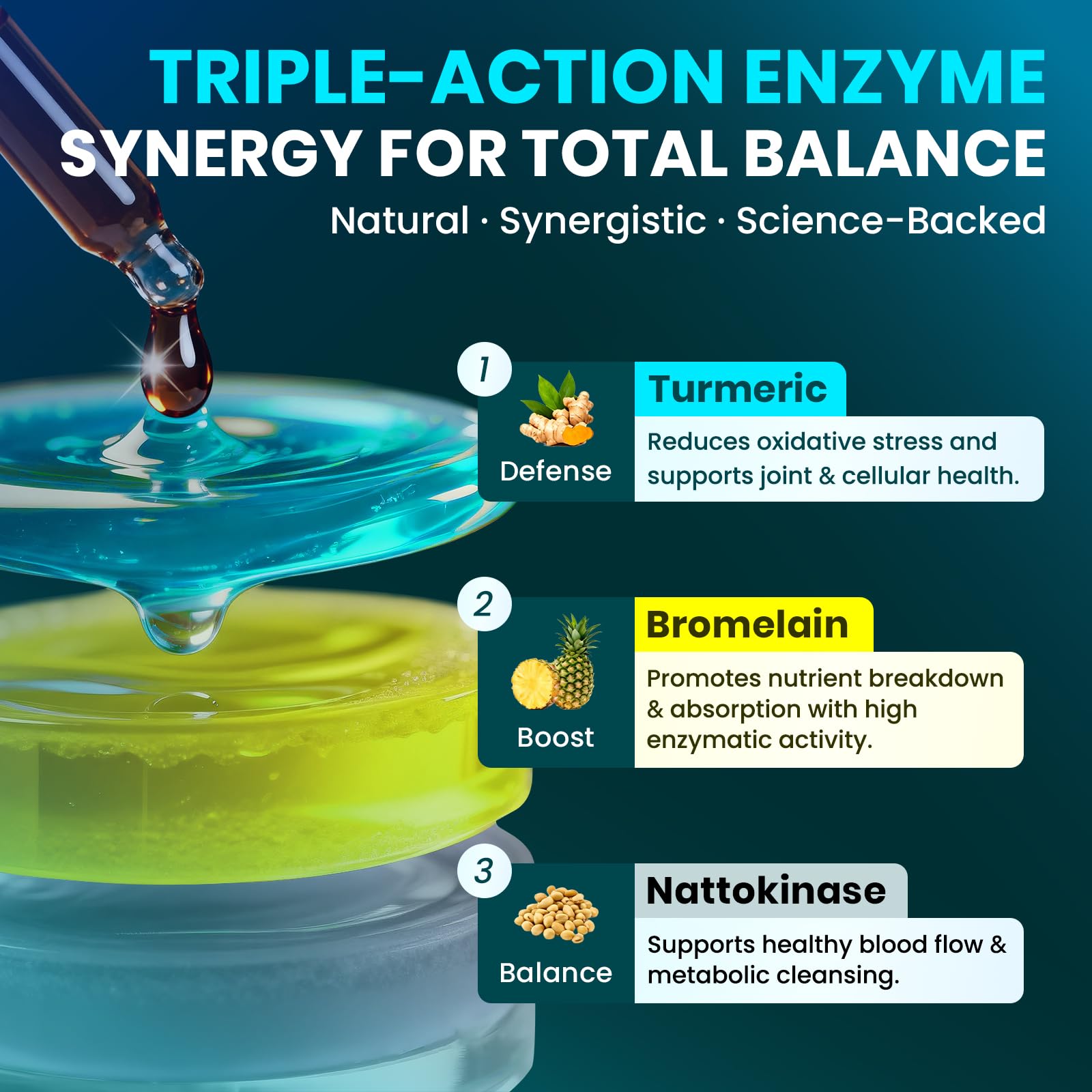 Megneta curcumin turmeric capsule detail emphasizing anti-inflammatory potential and daily wellness