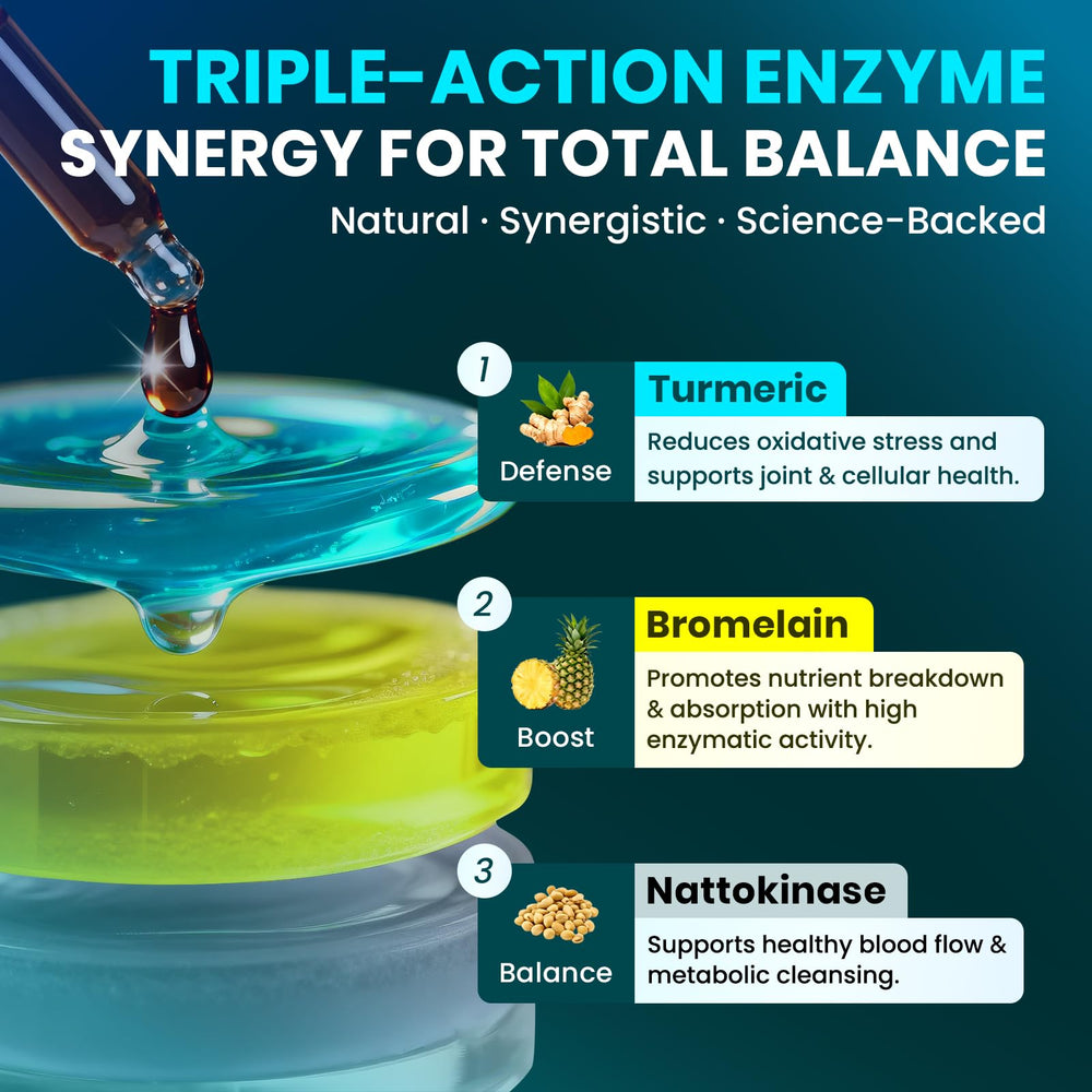 Megneta curcumin turmeric capsule detail emphasizing anti-inflammatory potential and daily wellness