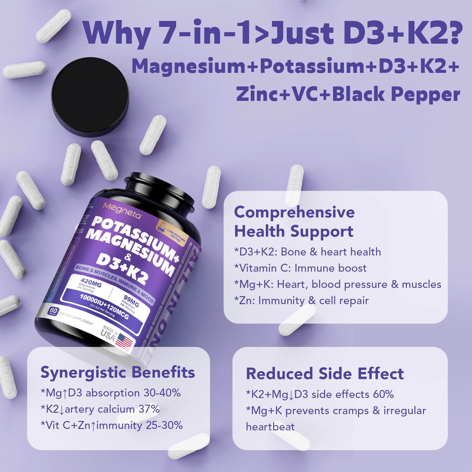 MEGNETA D3 K2 bottle label showcasing premium, gluten-free, non-GMO formulation.