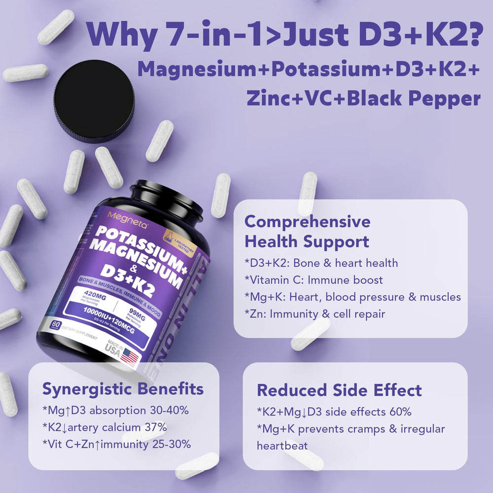 MEGNETA D3 K2 bottle label showcasing premium, gluten-free, non-GMO formulation.