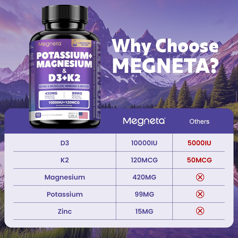 MEGNETA D3 K2 capsules inside glass illustrating easy daily supplementation.
