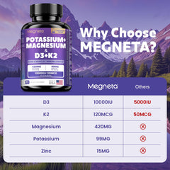 MEGNETA D3 K2 capsules inside glass illustrating easy daily supplementation.