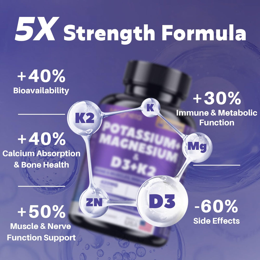 MEGNETA D3 K2 softgels closeup emphasizing immune and energy support.