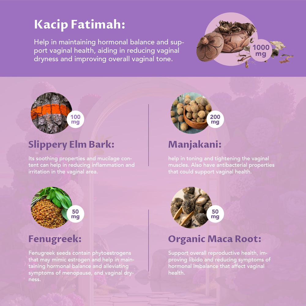 Label scene showing Kacip Fatimah and Manjakani blend for elasticity support