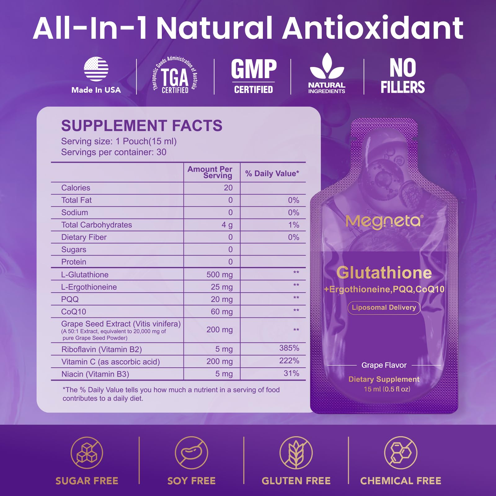 MEGNETA Liposomal Glutathione fresh-sealed pouch signaling potency