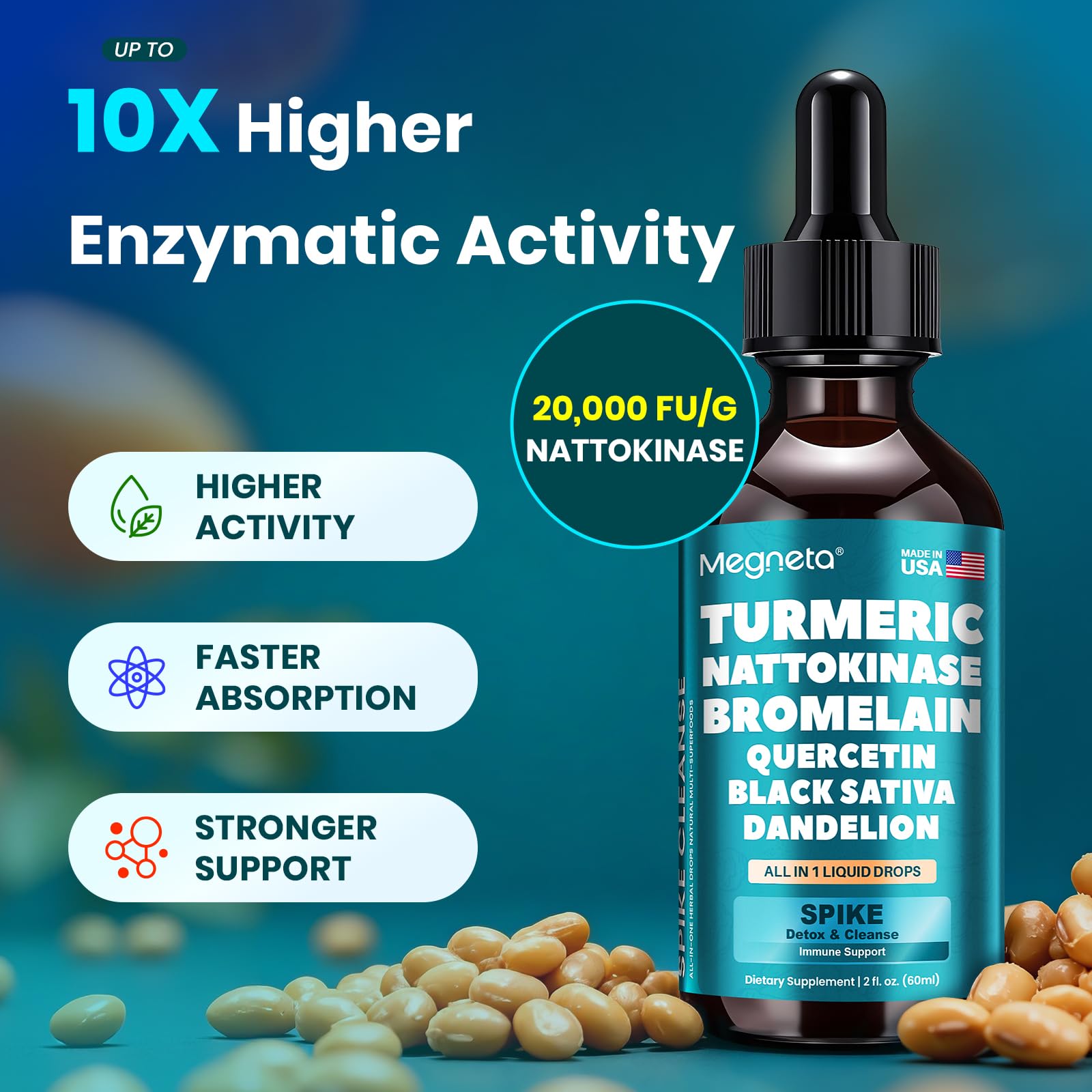 Megneta triple-enzyme capsules closeup showing nattokinase bromelain and curcumin potency