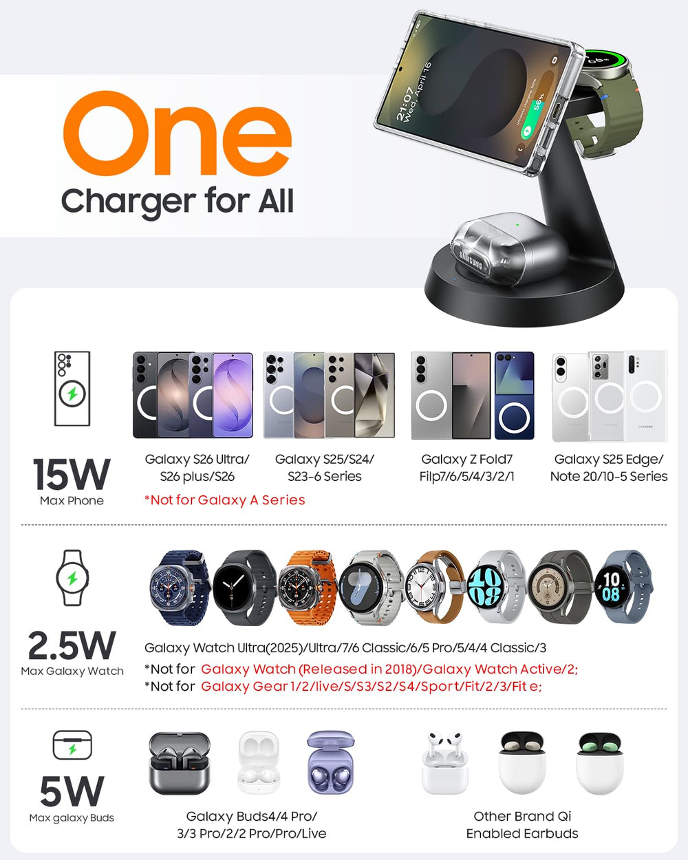Meifigno PD20W adapter image emphasizes fast, stable power delivery.