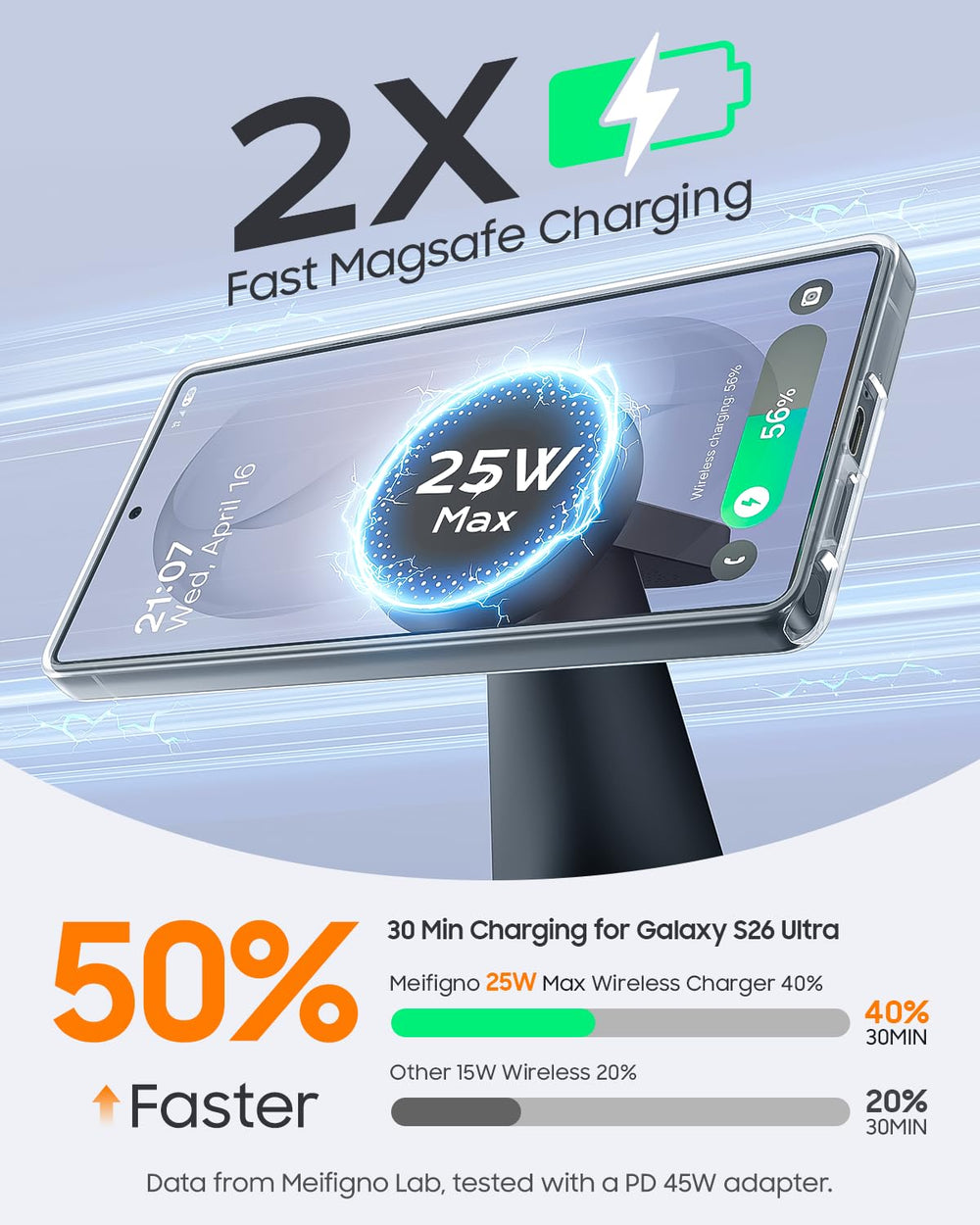 Meifigno strong magnets ensure precise alignment for reliable charging.